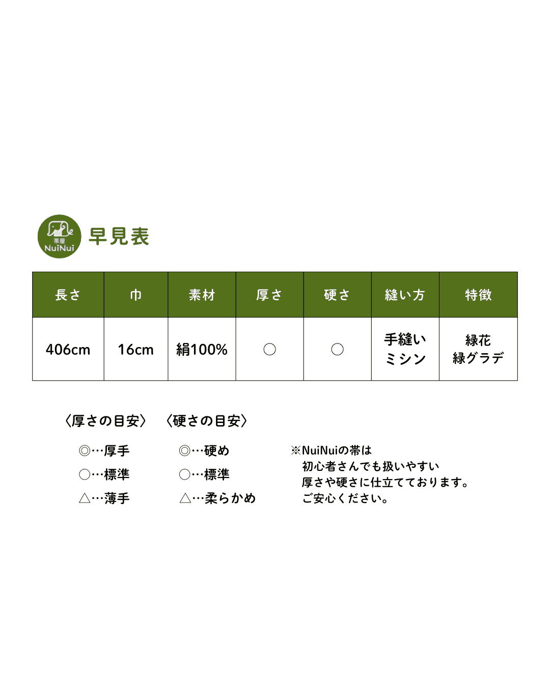 最後の一点！315号 半幅帯 緑花模様紬 × 緑グラデーション紬 正絹 リバーシブル | 19枚目