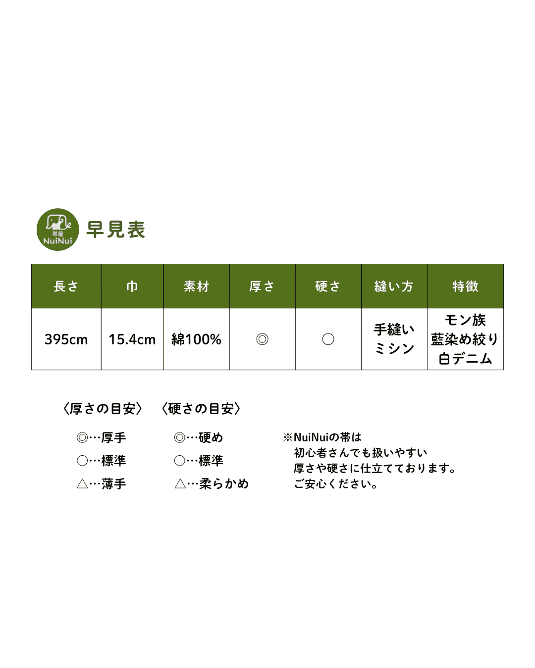 311号 半幅帯 綿 本藍染絞り タイの手づくり染織 × 白デニム 無地 綿100% リバーシブル 1点限り | 20枚目