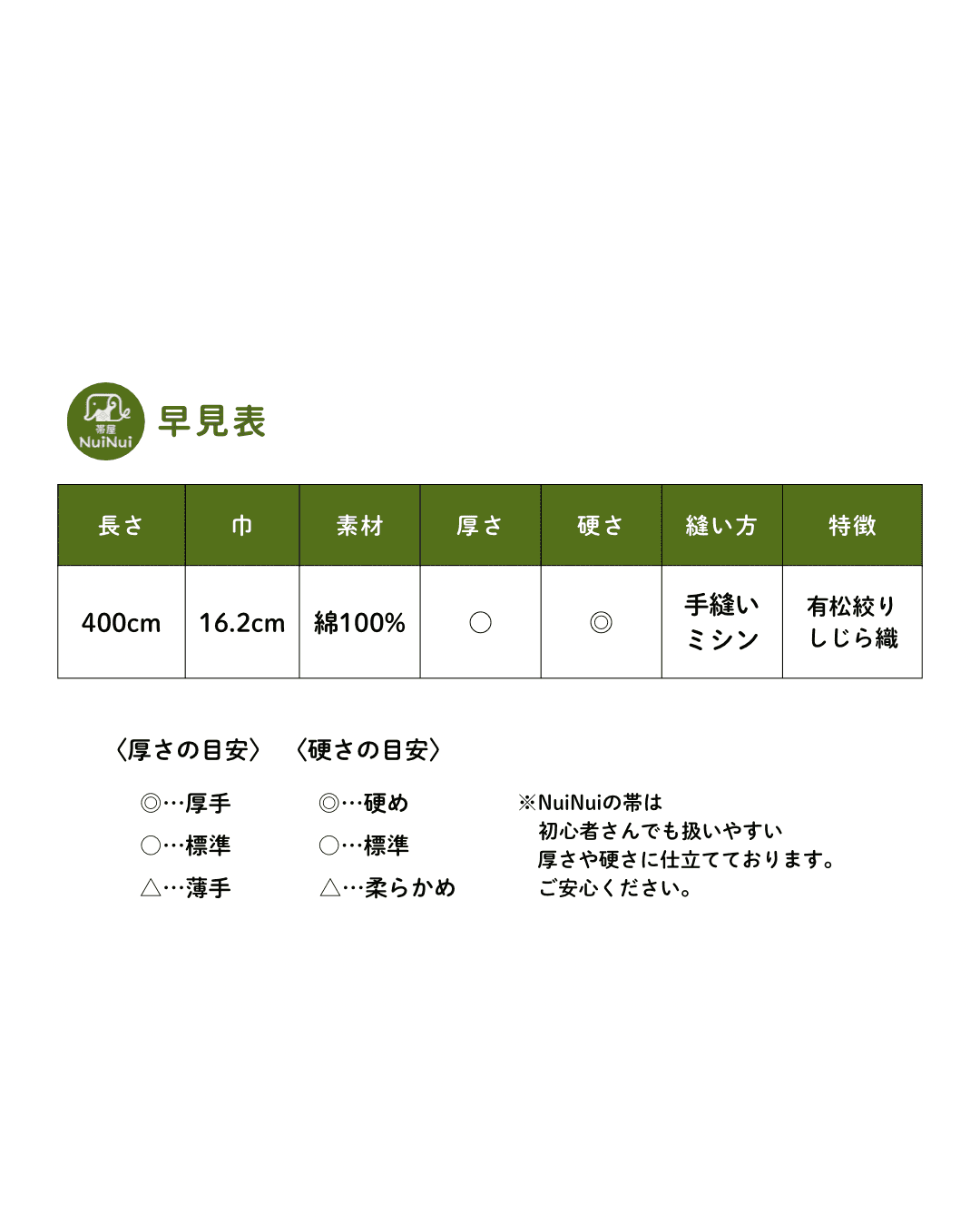 最後の一点!320号 半幅帯 有松鳴海絞り 紺 × 阿波しじら織 スクエアドット 濃紺 綿100% リバーシブル | 20枚目